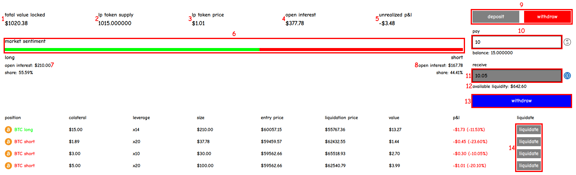 Earn interface overview