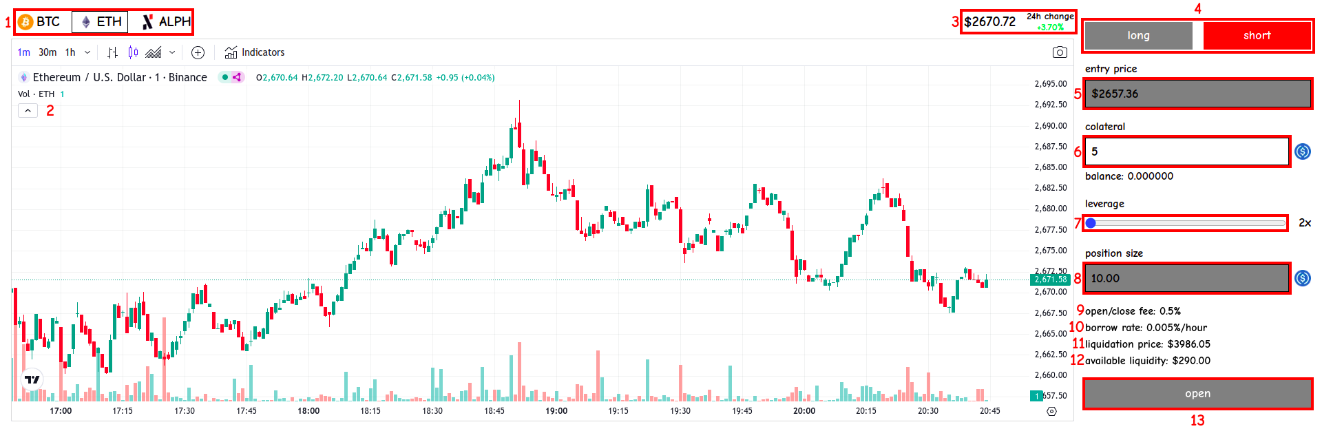 Trade interface overview